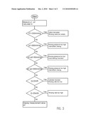 BLOOD PRESSURE METER AND METHOD FOR OPERATING A BLOOD PRESSURE METER diagram and image