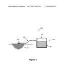 Active Exudate Control System diagram and image