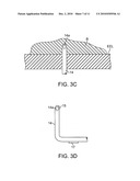 METHODS AND KITS FOR VOLUMETRIC DISTRIBUTION OF PHARMACEUTICAL AGENTS VIA THE VASCULAR ADVENTITIA AND MICROCIRCULATION diagram and image