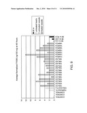 METHODS AND KITS FOR VOLUMETRIC DISTRIBUTION OF PHARMACEUTICAL AGENTS VIA THE VASCULAR ADVENTITIA AND MICROCIRCULATION diagram and image