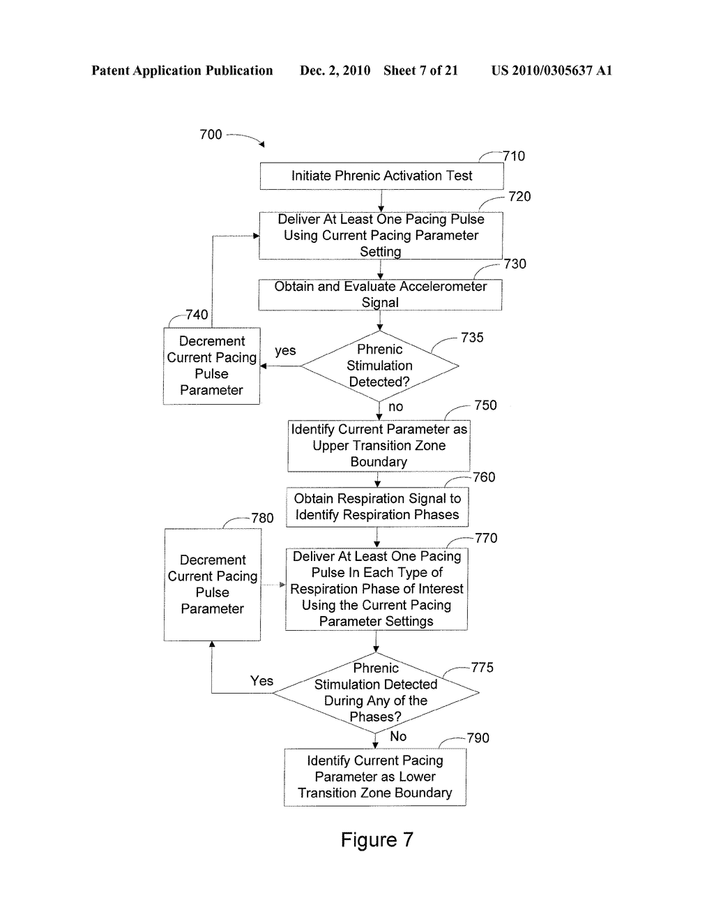 Respiration Sensor Processing for Phrenic Nerve Activation Detection - diagram, schematic, and image 08