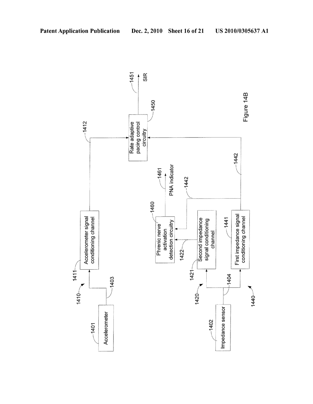 Respiration Sensor Processing for Phrenic Nerve Activation Detection - diagram, schematic, and image 17