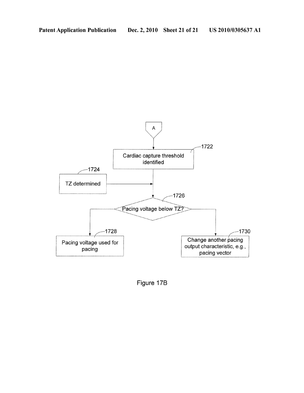 Respiration Sensor Processing for Phrenic Nerve Activation Detection - diagram, schematic, and image 22