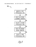 ADAPTIVE EVENT STORAGE IN IMPLANTABLE DEVICE diagram and image