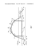 TACHYARRHYTHMIA DETECTION AND DISCRIMINATION BASED ON CURVATURE PARAMETERS diagram and image