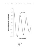 TACHYARRHYTHMIA DETECTION AND DISCRIMINATION BASED ON CURVATURE PARAMETERS diagram and image