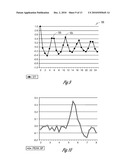 TACHYARRHYTHMIA DETECTION AND DISCRIMINATION BASED ON CURVATURE PARAMETERS diagram and image