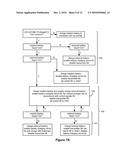 Techniques for Controlling Charging of Batteries in an External Charger and an Implantable Medical Device diagram and image