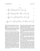 MEDICAL DEVICES COMPRISING A CO-POLYMER OF A MODIFIED POLYAMIDE AND A POLYCARBONATE diagram and image