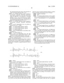 MEDICAL DEVICES COMPRISING A CO-POLYMER OF A MODIFIED POLYAMIDE AND A POLYCARBONATE diagram and image