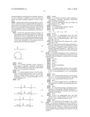 MEDICAL DEVICES COMPRISING A CO-POLYMER OF A MODIFIED POLYAMIDE AND A POLYCARBONATE diagram and image