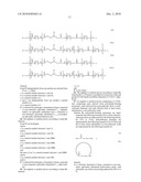 MEDICAL DEVICES COMPRISING A CO-POLYMER OF A MODIFIED POLYAMIDE AND A POLYCARBONATE diagram and image