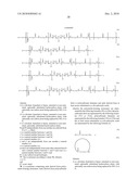 MEDICAL DEVICES COMPRISING A CO-POLYMER OF A MODIFIED POLYAMIDE AND A POLYCARBONATE diagram and image