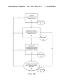 Patient Selectable Knee Joint Arthroplasty Devices diagram and image