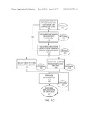 Patient Selectable Knee Joint Arthroplasty Devices diagram and image