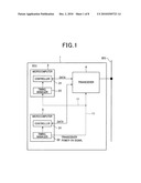 ELECTRONIC CONTROL UNIT diagram and image