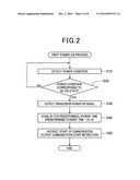 ELECTRONIC CONTROL UNIT diagram and image