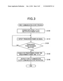 ELECTRONIC CONTROL UNIT diagram and image