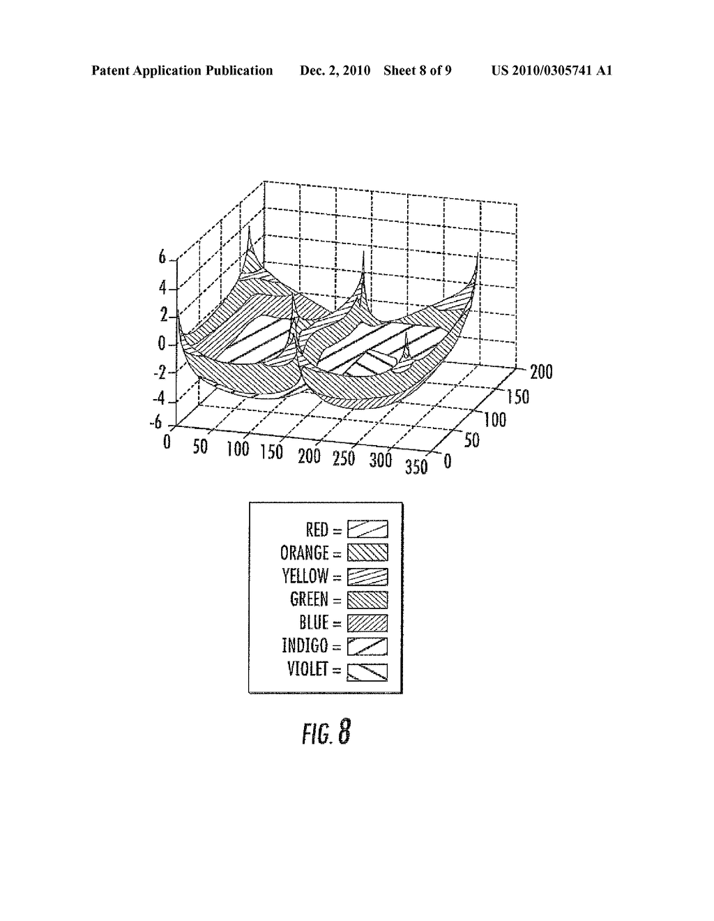 Thin Film Interference Filter and Bootstrap Method for Interference Filter Thin Film Deposition Process Control - diagram, schematic, and image 09