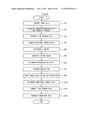 Embroidery data generating apparatus and computer-readable medium storing embroidery data generating program diagram and image