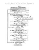 Embroidery data generating apparatus and computer-readable medium storing embroidery data generating program diagram and image