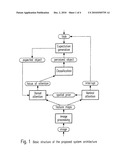 DRIVER ASSISTANCE SYSTEM OR ROBOT WITH DYNAMIC ATTENTION MODULE diagram and image