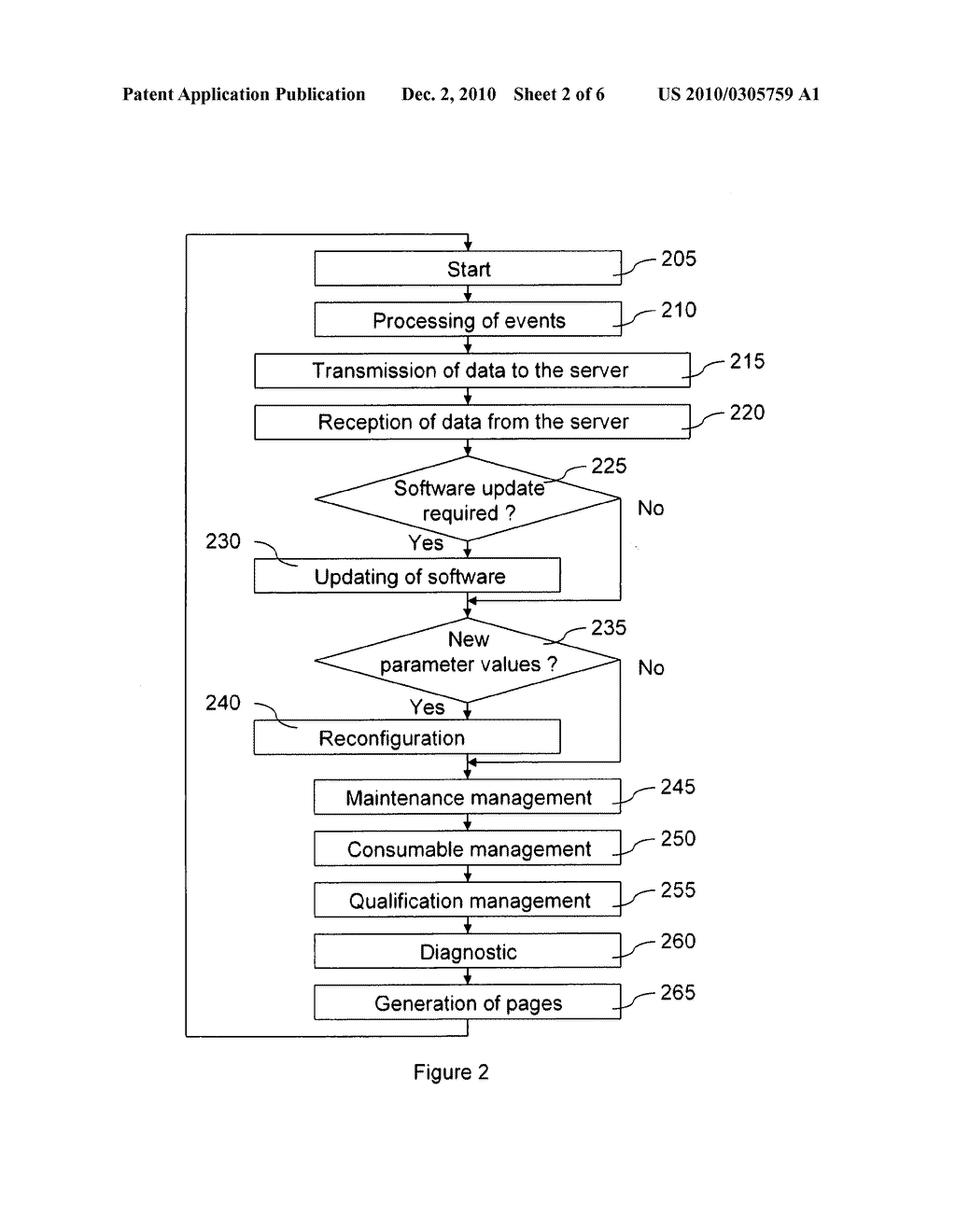 Verification And Control Device And Method For At Least One Water Purification System - diagram, schematic, and image 03