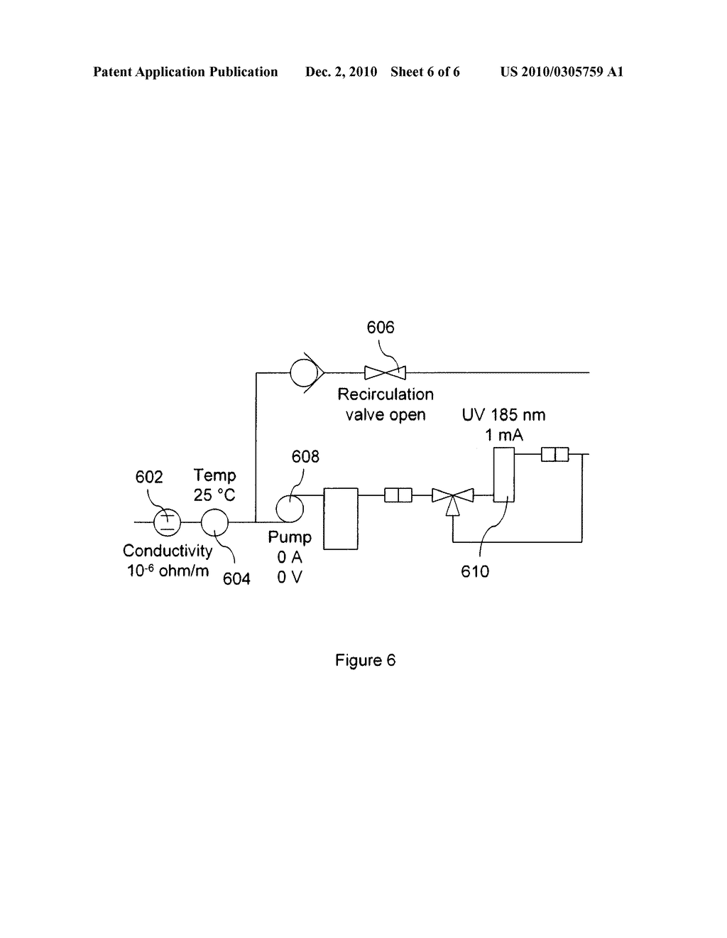 Verification And Control Device And Method For At Least One Water Purification System - diagram, schematic, and image 07