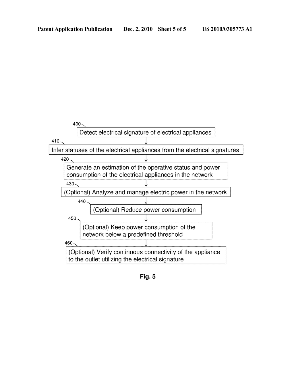 REDUCING POWER CONSUMPTION IN A NETWORK BY DETECTING ELECTRICAL SIGNATURES OF APPLIANCES - diagram, schematic, and image 06