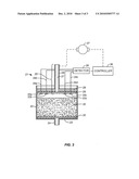 PISTON POSITION DETECTION FOR PREPARATIVE CHROMATOGRAPHY COLUMN diagram and image