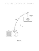 ADAPTIVE USER INTERFACE FOR SEMI-AUTOMATIC OPERATION diagram and image