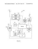 ADAPTIVE USER INTERFACE FOR SEMI-AUTOMATIC OPERATION diagram and image