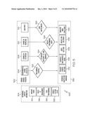 ADAPTIVE USER INTERFACE FOR SEMI-AUTOMATIC OPERATION diagram and image