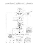 Wheel Torque Disturbance Suppression diagram and image