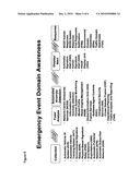 Portable Multi-Modal Emergency Situation Anomaly Detection and Response System diagram and image