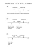 METHOD AND DEVICE FOR IDENTIFYING ERRORS IN EMISSION-RELEVANT CONTROL DEVICES IN A VEHICLE diagram and image