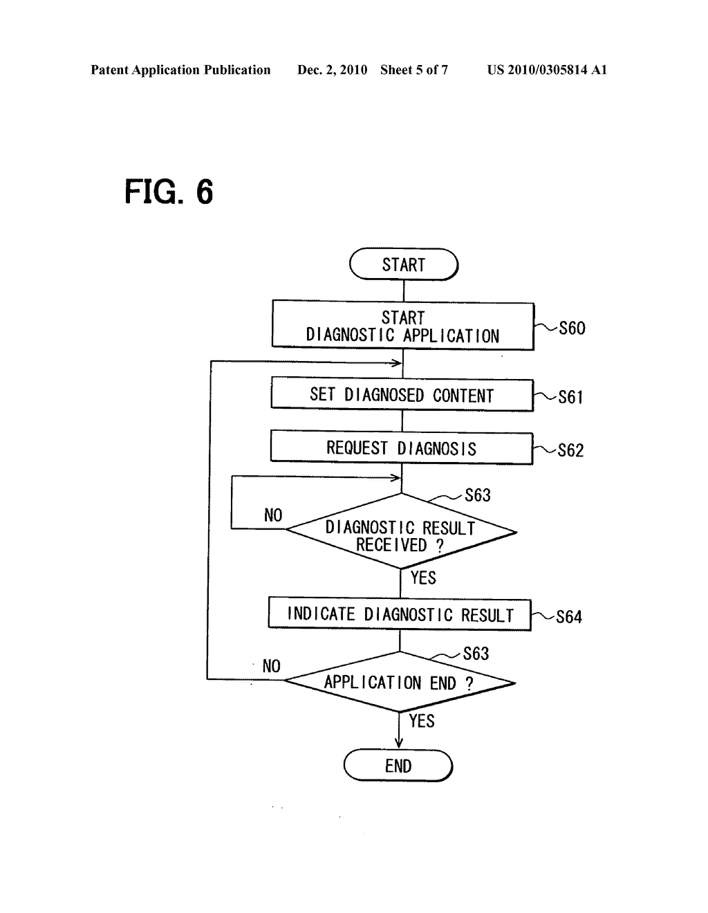 Driving operation diagnostic apparatus and method for diagnosing driving operation - diagram, schematic, and image 06