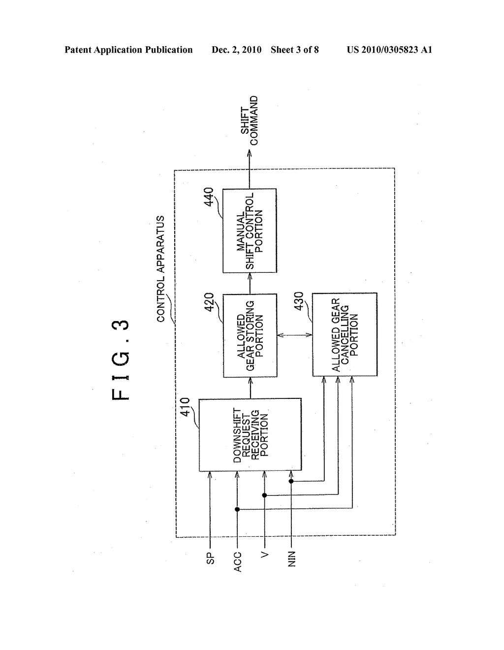 AUTOMATIC TRANSMISSION CONTROL APPARATUS, CONTROL METHOD, PROGRAM FOR REALIZING THAT METHOD, AND RECORDING MEDIUM ON WHICH THAT PROGRAM IS RECORDED - diagram, schematic, and image 04