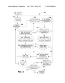 Vehicle Route Representation Creation diagram and image