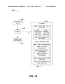 Vehicle Route Representation Creation diagram and image