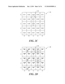 NON-KINEMATIC BEHAVIORAL MAPPING diagram and image