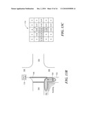 NON-KINEMATIC BEHAVIORAL MAPPING diagram and image