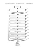 ANALYSIS OF AQUIOUS SAMPLE BY LIGHT TRANSMITTENCE diagram and image