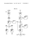 ANALYSIS OF AQUIOUS SAMPLE BY LIGHT TRANSMITTENCE diagram and image