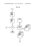 ANALYSIS OF AQUIOUS SAMPLE BY LIGHT TRANSMITTENCE diagram and image