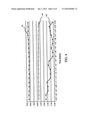 ANALYSIS OF AQUIOUS SAMPLE BY LIGHT TRANSMITTENCE diagram and image