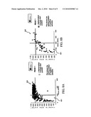 ANALYSIS OF AQUIOUS SAMPLE BY LIGHT TRANSMITTENCE diagram and image