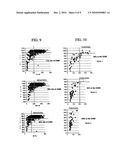 ANALYSIS OF AQUIOUS SAMPLE BY LIGHT TRANSMITTENCE diagram and image