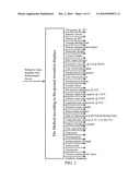 Apparatus and Method for Measuring the Properties of Petroleum Factions and Pure Hydrocarbon Liquids by Light Refraction diagram and image