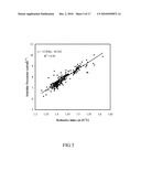 Apparatus and Method for Measuring the Properties of Petroleum Factions and Pure Hydrocarbon Liquids by Light Refraction diagram and image